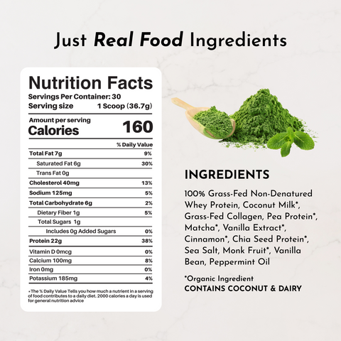 Matcha Mint Protein Powder - College Bath and Body