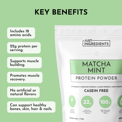 Matcha Mint Protein Powder - College Bath and Body