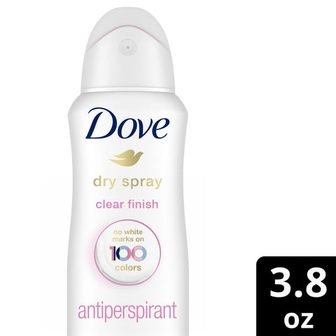 Deodorant & Antiperspirant
