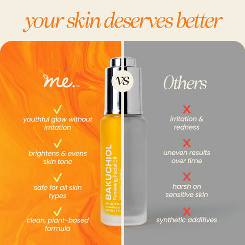 Bakuchiol Skin Renewing Facial Oil (Retinol Alternative) - College Bath and Body