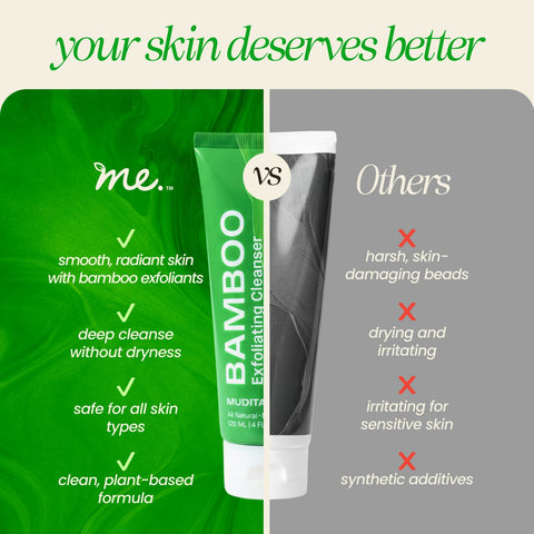 Bamboo Microdermabrasion Exfoliating Cleanser - College Bath and Body