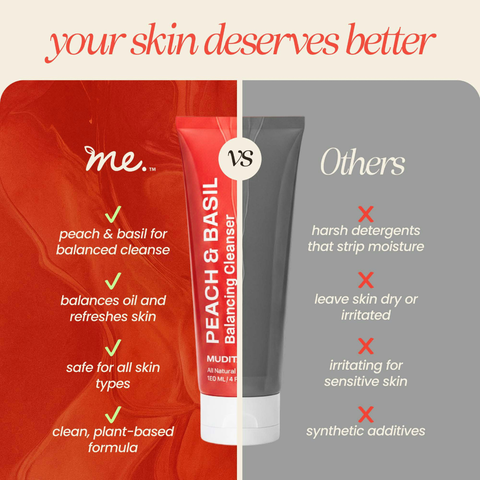 Peach & Basil Balancing Face Cleanser - College Bath and Body