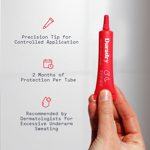 Sweat Minimizing Gel - College Bath and Body