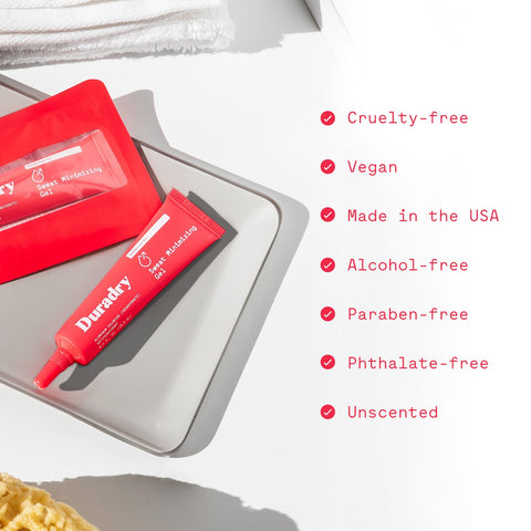 Sweat Minimizing Gel - College Bath and Body