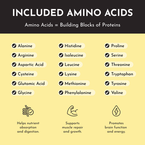 Lemon Swish Protein Powder Stick - College Bath and Body