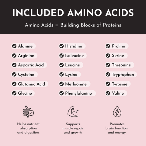 Strawberries & Cream Protein Powder Stick - College Bath and Body