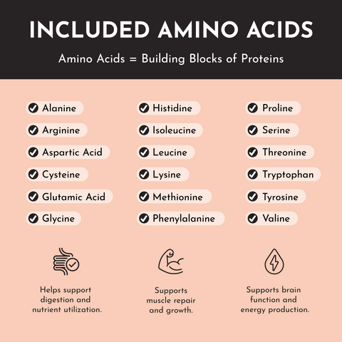 Peaches and Cream Protein Powder - College Bath and Body