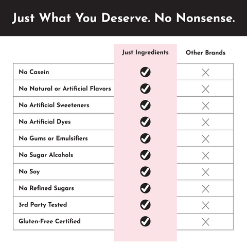 Strawberries & Cream Protein Powder Stick - College Bath and Body