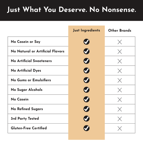 French Vanilla Protein Powder Stick - College Bath and Body