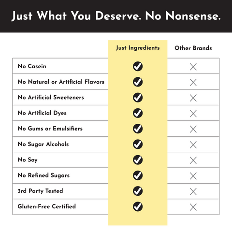 Lemon Swish Protein Powder Stick - College Bath and Body