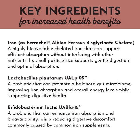 Iron Complex - College Bath and Body