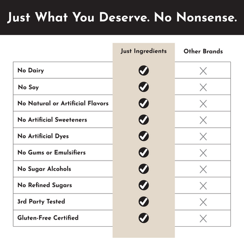 Vegan Vanilla Bean Protein Powder - College Bath and Body