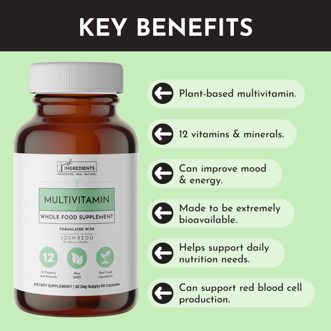 Multivitamin Supplement - College Bath and Body