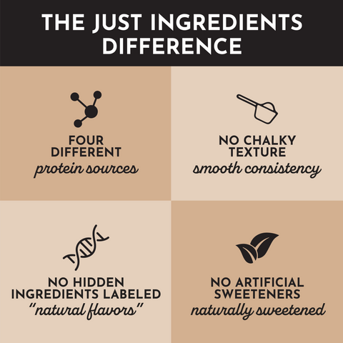 Vegan Snickerdoodle Protein Powder - College Bath and Body