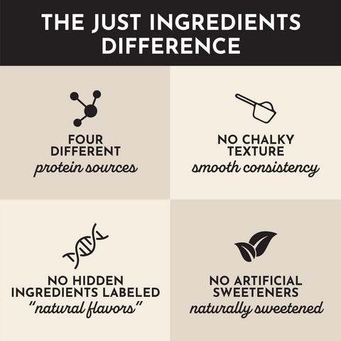 Vegan Vanilla Bean Protein Powder - College Bath and Body