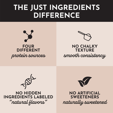 Vegan Chocolate Protein Powder - College Bath and Body