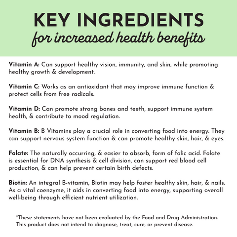 Multivitamin Supplement - College Bath and Body