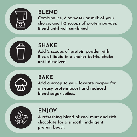 Vegan Mint Chocolate Protein Powder - College Bath and Body