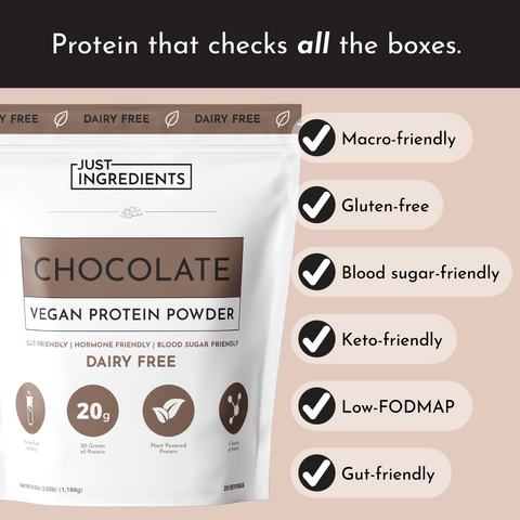 Vegan Chocolate Protein Powder - College Bath and Body