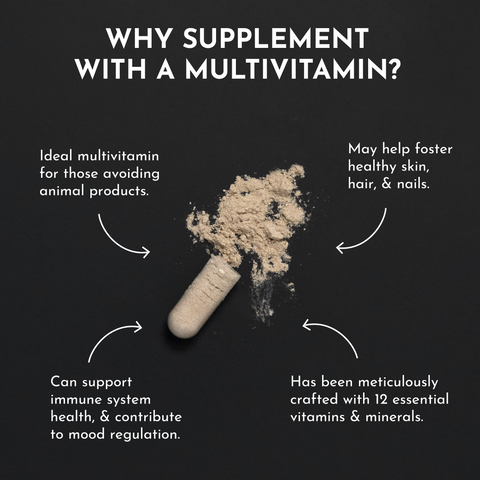 Multivitamin Supplement - College Bath and Body