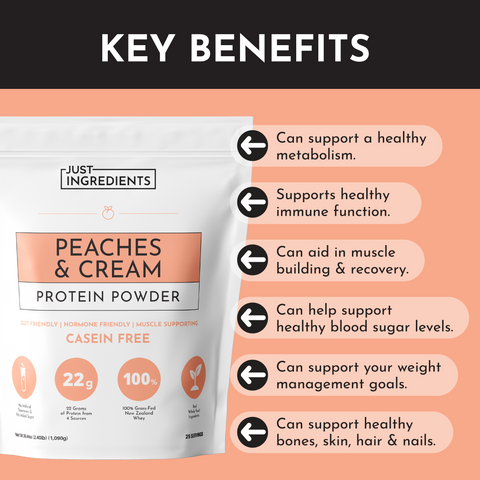 Peaches and Cream Protein Powder - College Bath and Body