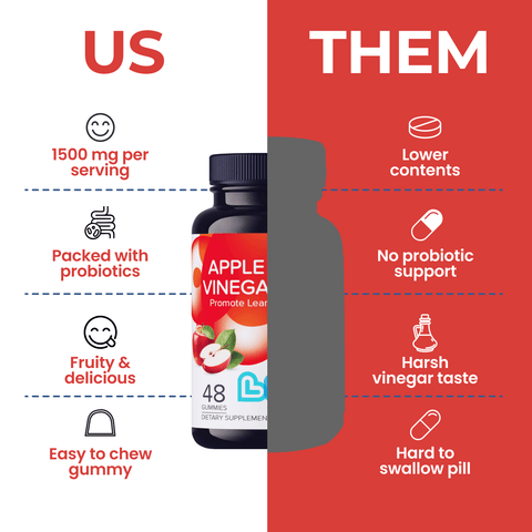 Apple Cider Vinegar Plus - College Bath and Body