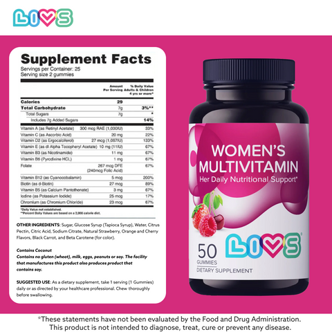 Women's Multivitamin - College Bath and Body