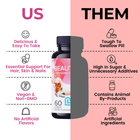 Beauty Plus (hair, skin, & nails) - College Bath and Body