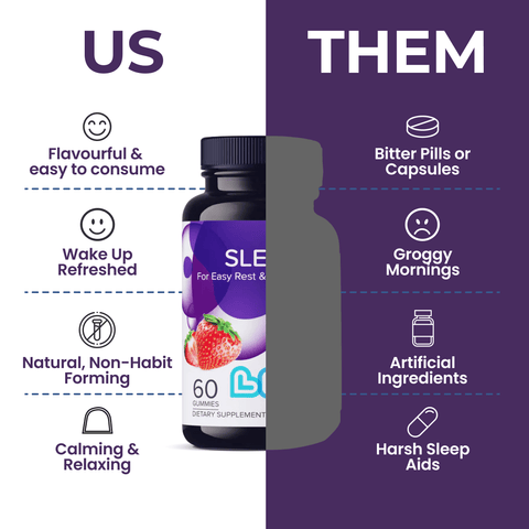 Sleep - College Bath and Body