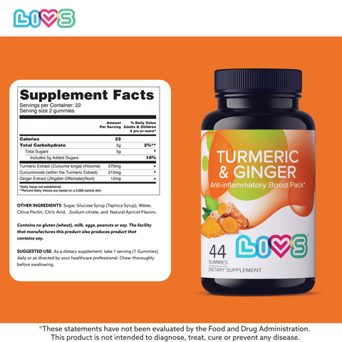 Turmeric & Ginger Gummies - College Bath and Body