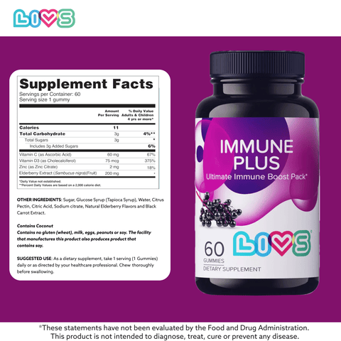 Immune Plus - College Bath and Body