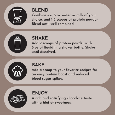 Vegan Chocolate Protein Powder - College Bath and Body