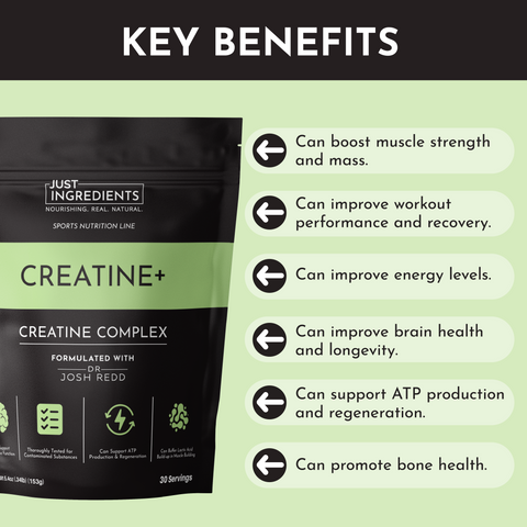 Creatine+ - College Bath and Body