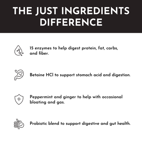 Digestive Enzyme - College Bath and Body