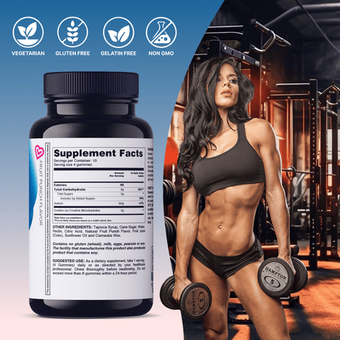 Creatine - College Bath and Body