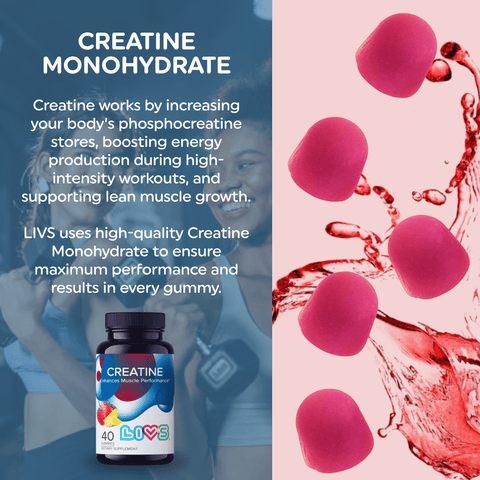 Creatine - College Bath and Body