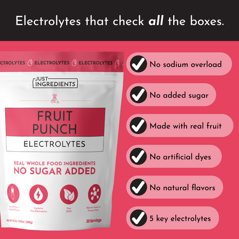 Fruit Punch Electrolytes - College Bath and Body