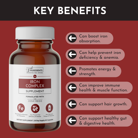 Iron Complex - College Bath and Body