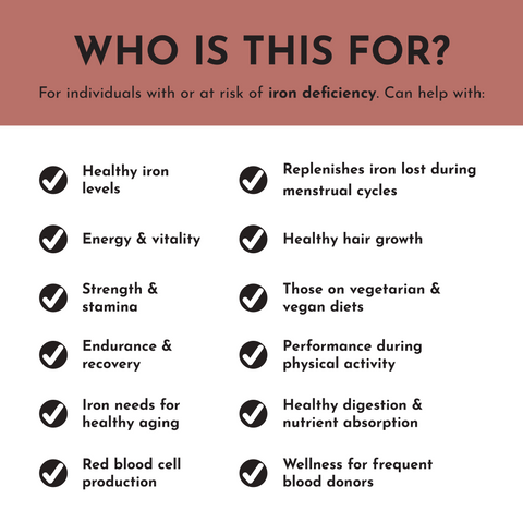 Iron Complex - College Bath and Body