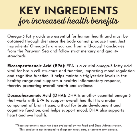 Omega-3 Fish Oil - College Bath and Body