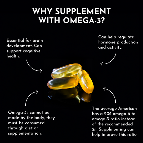 Omega-3 Fish Oil - College Bath and Body