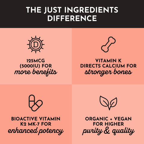 Vitamin D3 + K2 - College Bath and Body