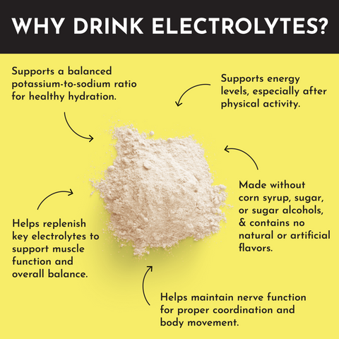 Lemonade Electrolytes - College Bath and Body
