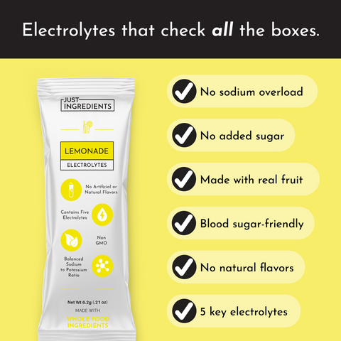 Lemonade Electrolytes Stick - College Bath and Body