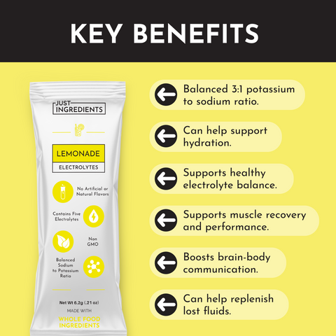 Lemonade Electrolytes Stick - College Bath and Body