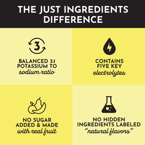 Lemonade Electrolytes Stick - College Bath and Body