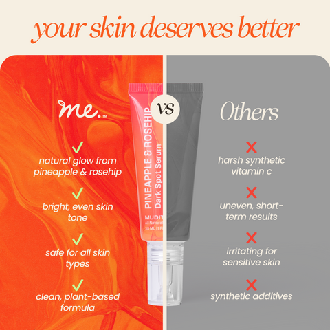 Pineapple & Rosehip Vitamin C Serum - College Bath and Body