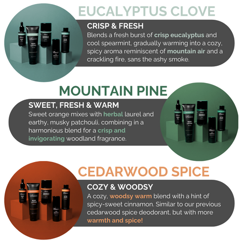 Mountain Pine Deodorant - College Bath and Body