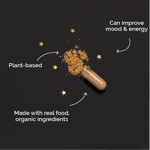 Multivitamin Supplement - College Bath and Body