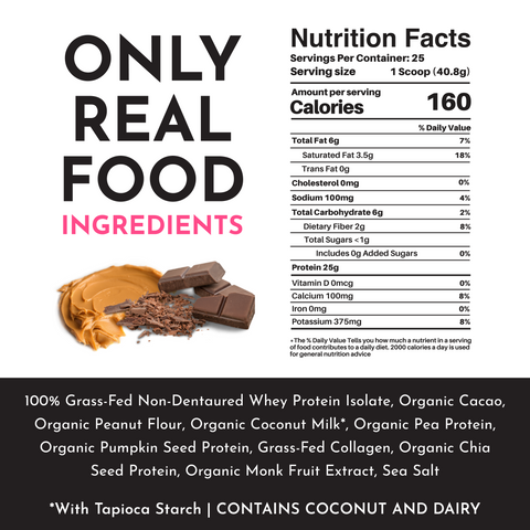 Creamy Peanut Butter Chocolate Protein Powder - NSF - College Bath and Body